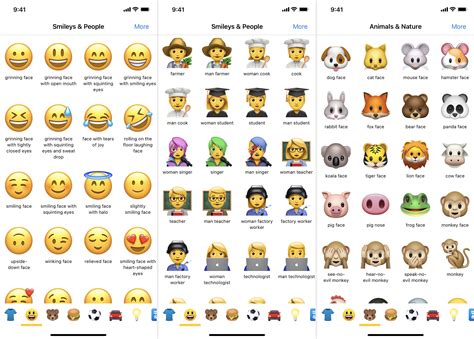 Emoticons List And Meanings