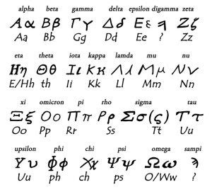 Ancient Greek Alphabet, Ancient Greek Letters A-Z Greek Sciences