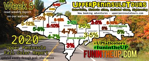 2020 Upper Peninsula Michigan Fall Color Report, Michigan Fall Colors ...