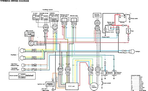 ⭐ Yamaha Bear Tracker Wiring Diagram ⭐