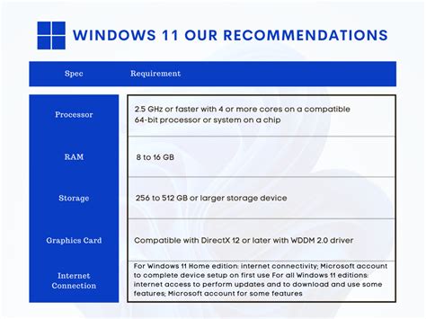 Windows 11 System Requirements Check Windows 11 Lite | Porn Sex Picture