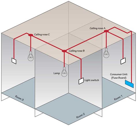 Trailer Lights Wiring Diagram - Cadician's Blog