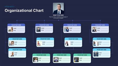 Organization Chart Powerpoint Template