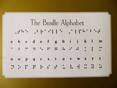 Braille Alphabet Card | Oppidan Library