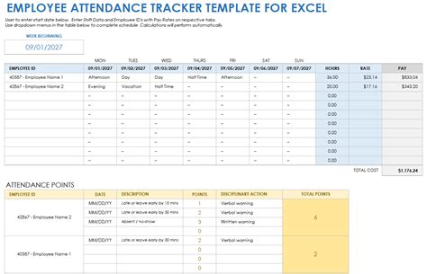 Employee Attendance Tracker 2024 Excel - Ricki Chrissie