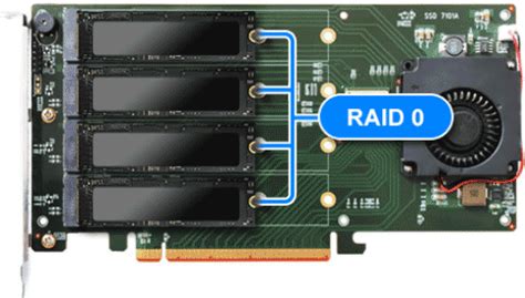 HighPoint Releases the SSD7102: A Bootable Quad M.2 PCIe x16 NVMe SSD ...