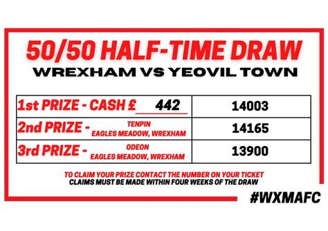 50/50 | Half-time draw results - Wrexham AFC vs Yeovil Town - News ...