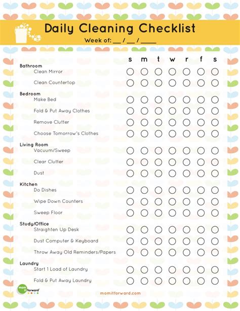 13 Cleaning Checklist Templates Free - Word Excel Formats