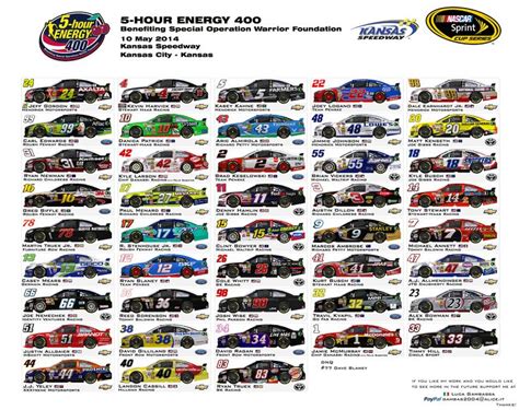 nascar home tracks list - Fits Perfectly Blogged Picture Galleries