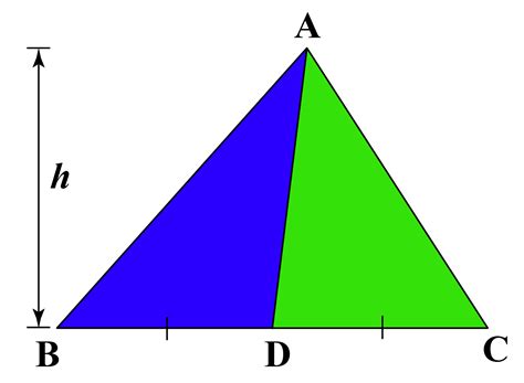 Median of a triangle - Cuemath