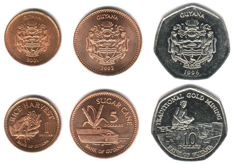 Coins Of World - Coins Collection: Guyana Coins