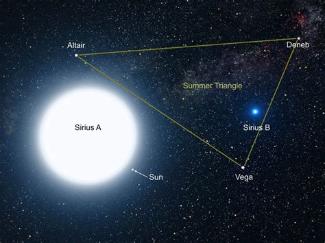 canis major dwarf galaxy Archives - Universe Today