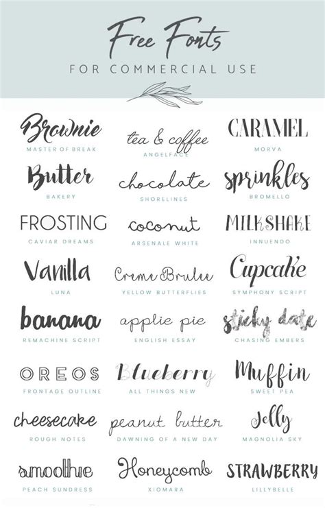 The Ultimate Free Fonts Collection | Word fonts, Lettering fonts ...