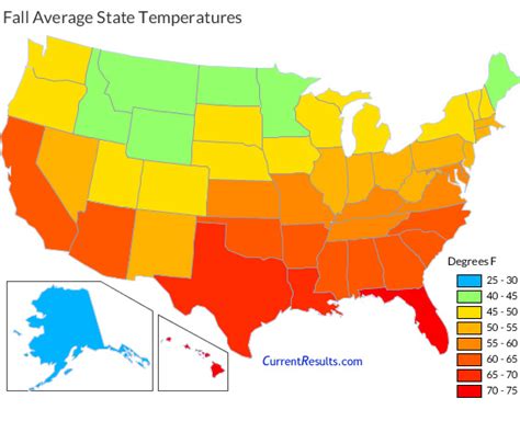 USA State Temperatures Mapped For Each Season - Current Results