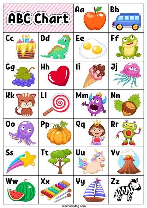 an abc chart with pictures of different objects