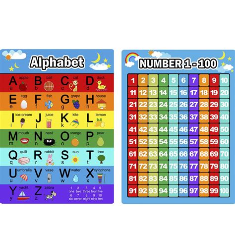 Buy Bememo Alphabet Letters Chart and Numbers 1-100 Chart, 2 Pieces ...