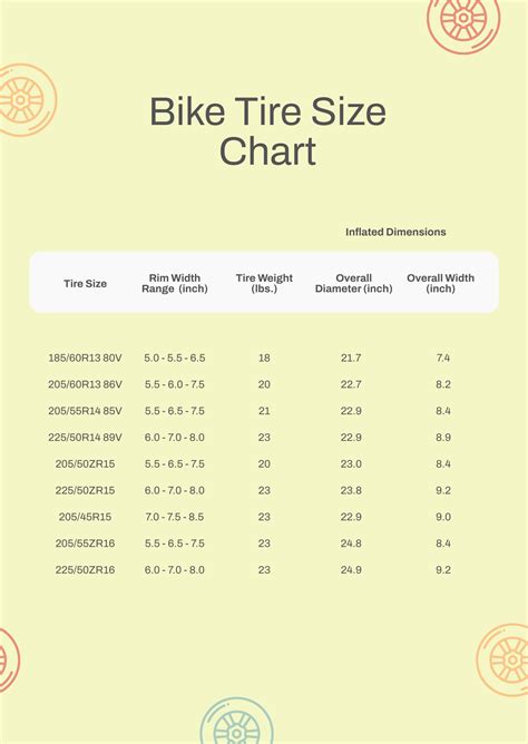 Abur cubur saygılı hareket bike tire size chart Çünkü Ön izleme Güney ...