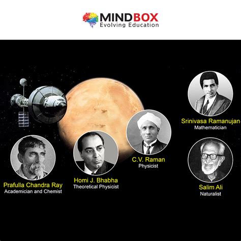 MindBox