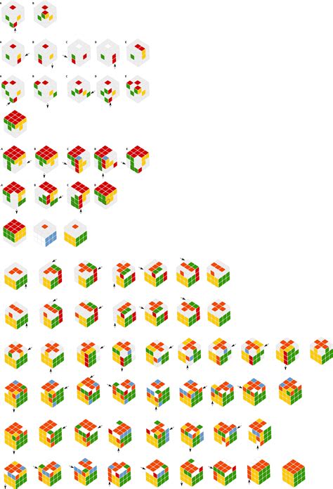 How To Solve Rubik's Cube 3rd Layer - How To Do Thing