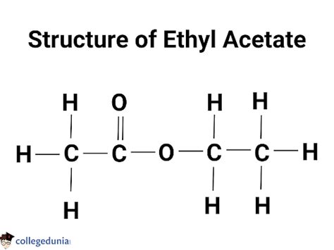 Ethyl Acetate Formula: Structure, Properties & Uses