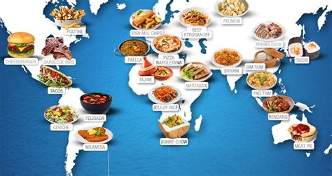 Must-Try Dishes from Around the World Food & Beverages