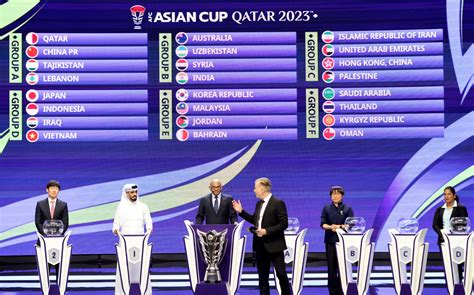 Groups set for AFC Asian Cup Qatar 2023 - Chinadaily.com.cn