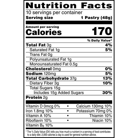 pop tarts nutrition facts - Pregnancy Informations