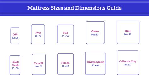 Mattress King Size Measurements - The Best Mattress 2021