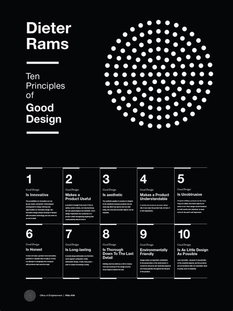 Dieter Rams 10 Principles Of Design - Design Talk