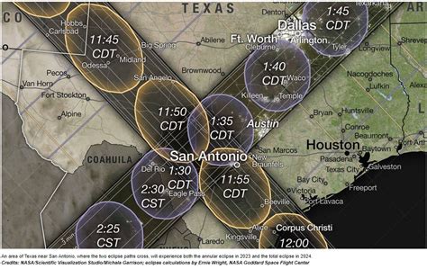 Eclipse 2024 Texas - Jodee Lynnell