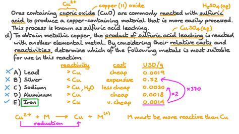 Copper Oxide Symbol Periodic Table | Cabinets Matttroy