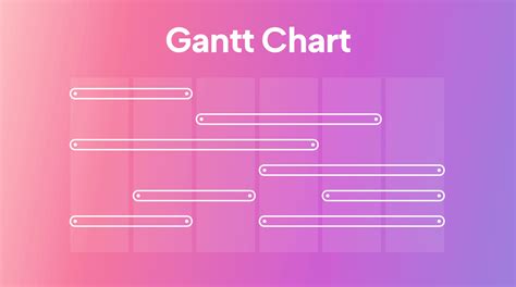 Exploring Gantt Chart Software: Pros, Cons, and a New Alternative ...