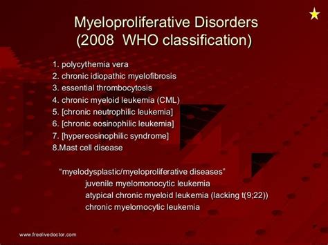 Myeloproliferative disorders