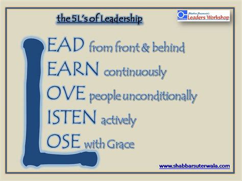 Leadership Quotes Posters. QuotesGram