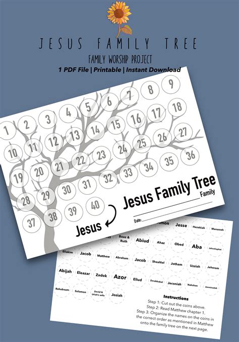 Jesus Family Tree Family Worship Project/Activity PDF file | Etsy