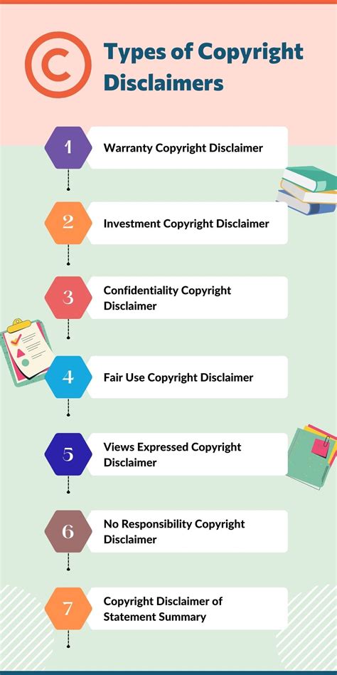 Copyright Disclaimer Under Section 107! A Detailed Explanation - SuperCA