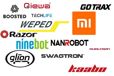 The best electric scooter brands and manufacturers in 2024 - EScooterNerds