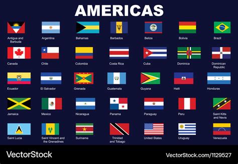 Flags of americas Royalty Free Vector Image - VectorStock