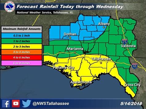 Wet weather expected across Southwest Georgia this week | WFXL