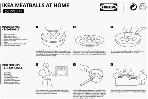 IKEA Has Released Its Secret Meatball Recipe