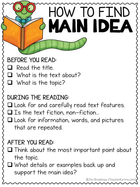 Teaching students the main idea when reading — Literacy Ideas