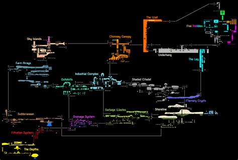 Rain World Aether Ridge Map