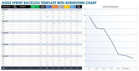 Product Backlog Sheet