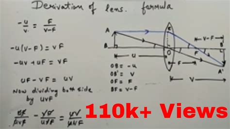 Fine Beautiful Lens Maker Formula In Hindi Gasoline Combustion Chemical ...