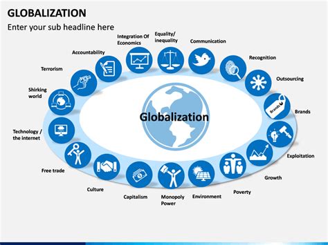 Globalization PowerPoint and Google Slides Template - PPT Slides