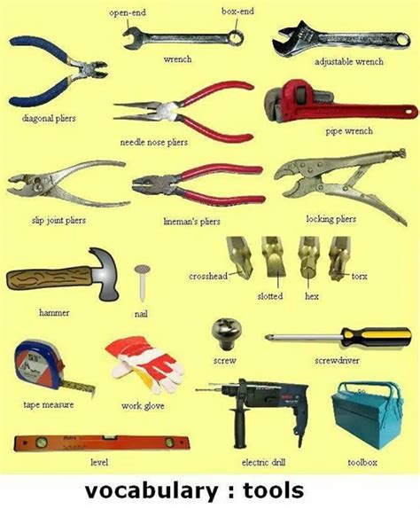 Tools and Equipment Vocabulary: 150+ Items Illustrated - ESLBUZZ