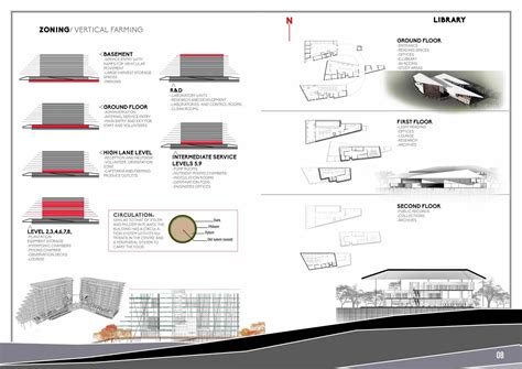 undergraduate architecture portfolio | Architecture portfolio layout ...