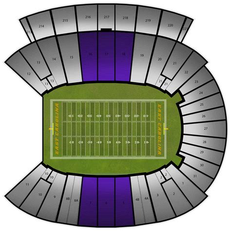 Dowdy-Ficklen Stadium Tickets & Events | Gametime