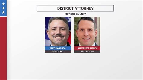 A look at Monroe County on Election Day | wnep.com