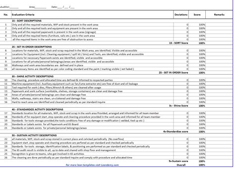 5S Project Checklist Visual Workplace,, 53% OFF